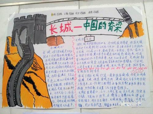 第1页中国的脊梁手抄报中国脊梁手抄报五年级中国的脊梁手抄报当代