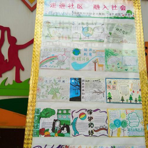 手抄报社区服务人员word手抄报小学生手抄报文明社区行图小学生社区手