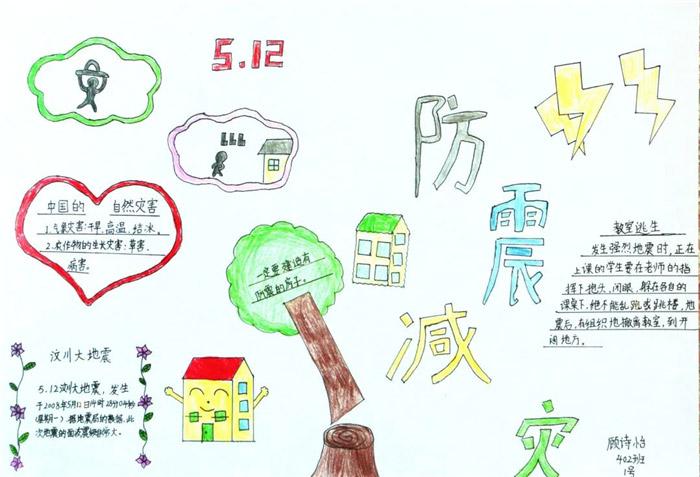 512防震减灾手抄报文字内容