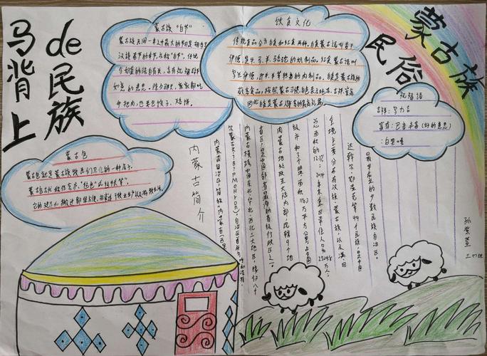 少华街第三小学 -------三 1 班各民族春节手抄报展示 少华街第三小学 -------三 1 班各民族春节手抄报展示