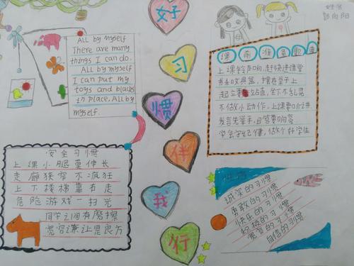 习惯养成有关的班级公约手抄报 好习惯养成手抄报