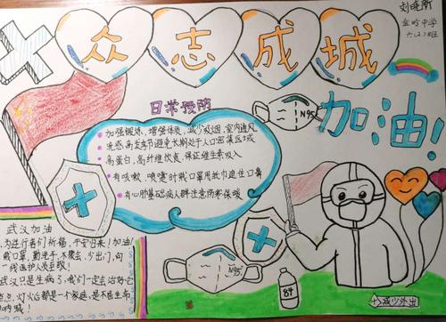 淮南市金岭中学抗击新冠肺炎疫情手抄报