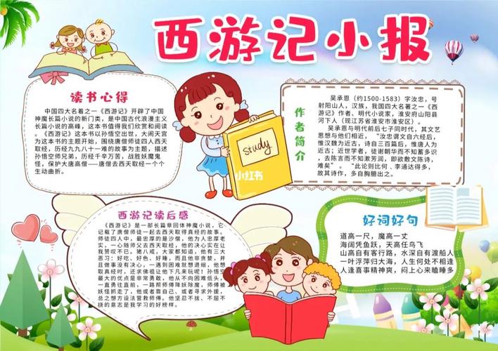 西游记小报四大名著读后感手抄报电子小报