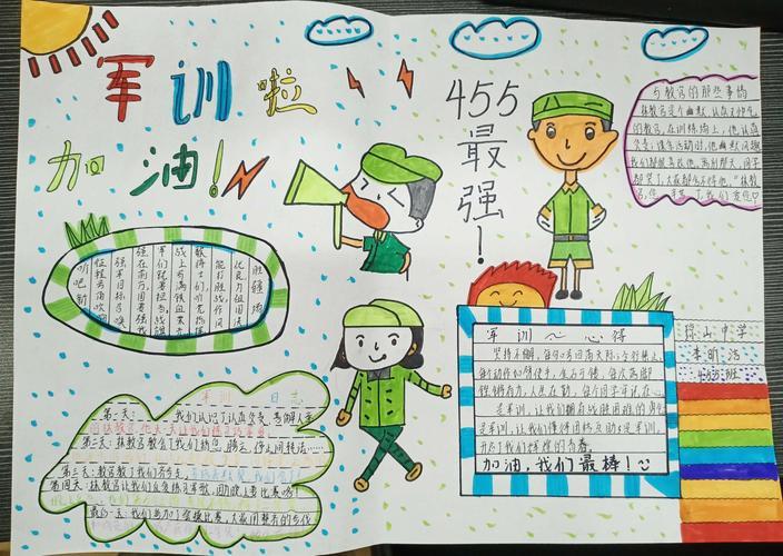 初中军训手抄报 军训手抄报