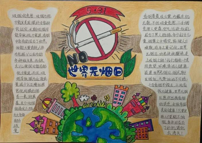 点赞2024年赣州市世界无烟日青少年控烟手抄报优秀作品展播