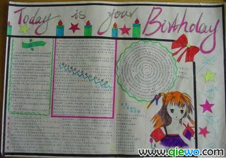 生日快乐手抄报英文资料 生日快乐手抄报英文资料