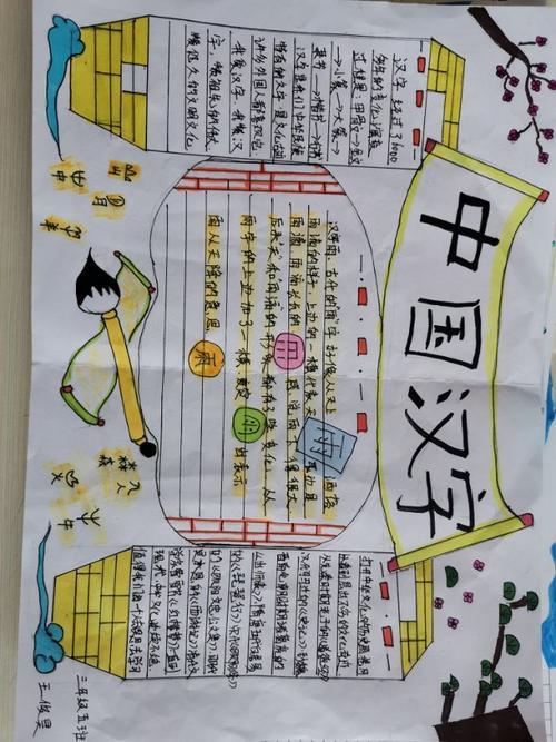 由汉字演变的故事手抄报名人的故事手抄报 由汉字演变的故事手抄报名人的故事手抄报