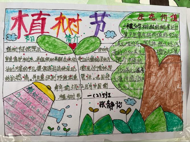 相约春天 共植希望博雅学校中小学部植树节手抄报比赛