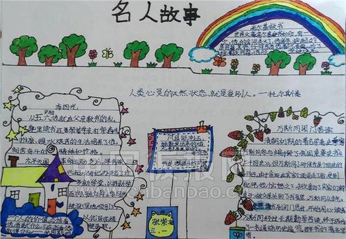 古代名人故事手抄报图片