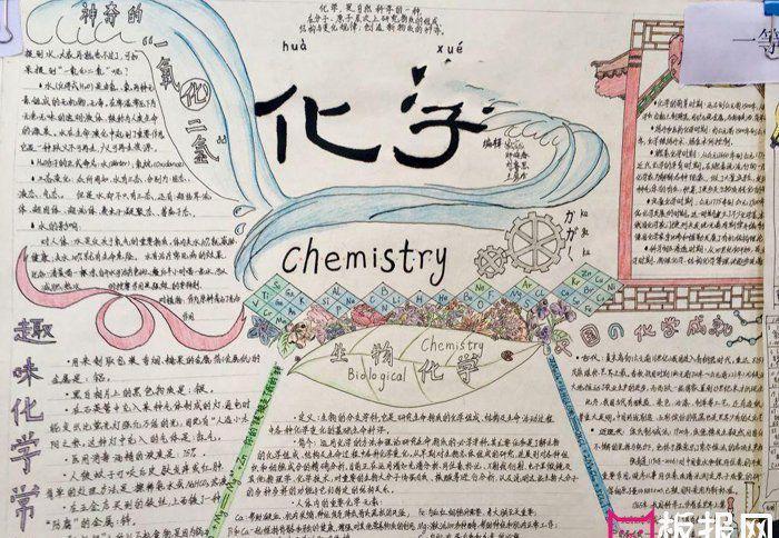 化学角手抄报元素化学知识手抄报word模板电子版小报黑白涂色线稿小