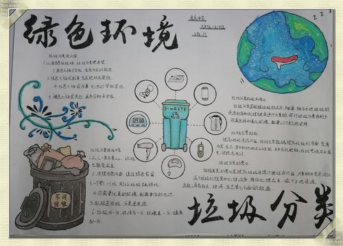 度尾中学开展 学会垃圾分类 美化校园环境 的黑板报 手抄报评选活动