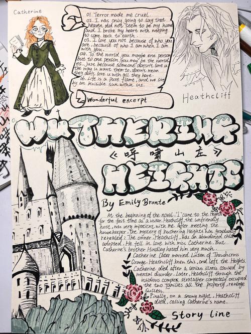 手抄报作业 呼啸山庄 英语作业二次编辑:谁能想到这成了我最火