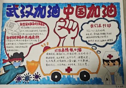 华东华北东北的三大战役的手抄报 手抄报简单又好看