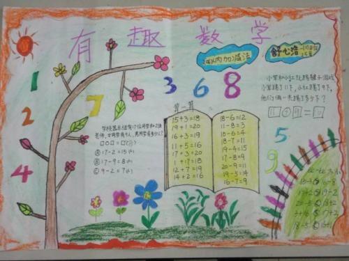 数学手抄报资料小学一年级-数字的加减法 数学手抄报 - 5068儿童网