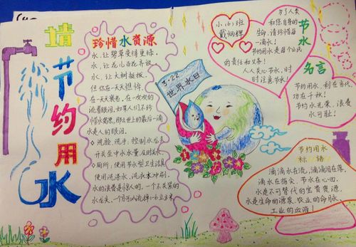世界水日手抄报