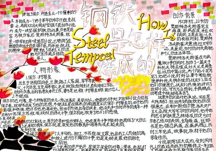 手抄报钢铁是怎样炼成的模板简单