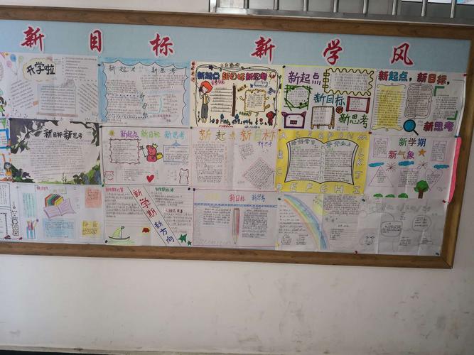 微山县实验中学七年级 新起点 新目标 新学风 手抄报展示活动