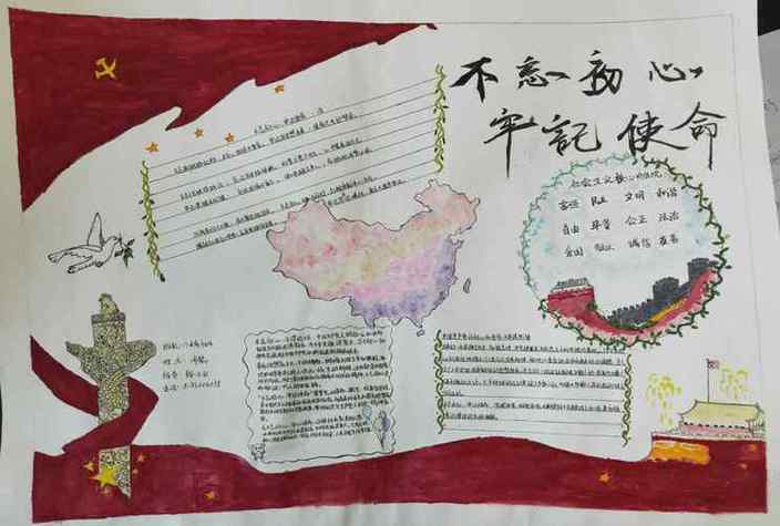 寻吾心守初心手抄报手抄报简单又漂亮