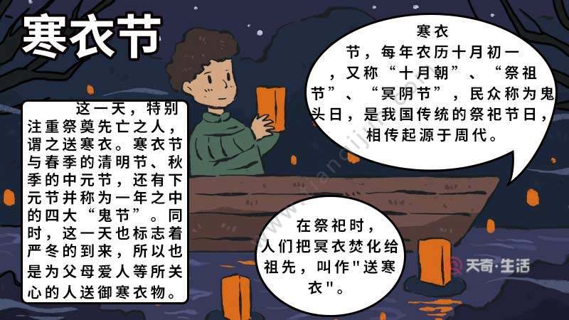 我要寒衣节的手抄报春节的手抄报