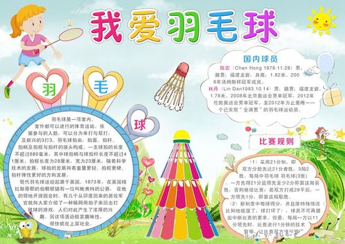 关于羽毛球的手抄报图片大全