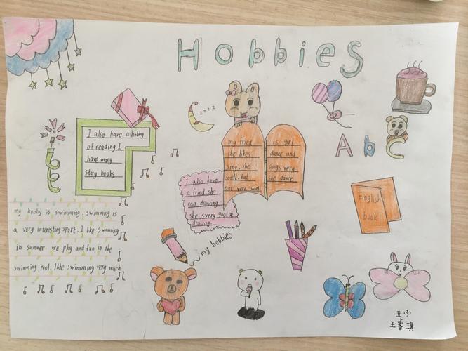 初二年级举办了以my hobby为主题的英语手抄报展示活动进一步培养以my