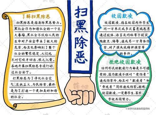 扫黑除恶手抄报大全扫黑除恶手抄报大全小学生简单 扫黑除恶手抄报大全扫黑除恶手抄报大全小学生简单