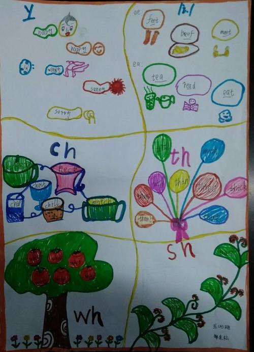 三到五年级长音和短音手抄报五年级手抄报 三到五年级长音和短音手抄报五年级手抄报