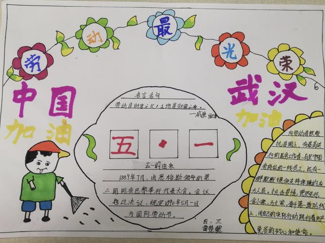 五一致敬劳动者 青春奋斗在路上 西关一小四三班优秀手抄报主题