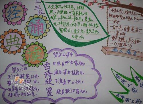 亲近母语经典二年级诵读手抄报经典诵读手抄报