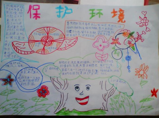 首页 手抄报简笔画 玉石的手抄报 关于玉器的手抄报与玉有关的手抄报