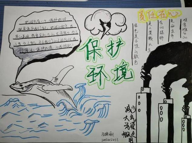 画一幅简单的保护环境的手抄报保护环境的手抄报