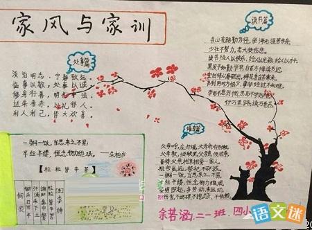 2024年最新小学生家风家训手抄报设计内容