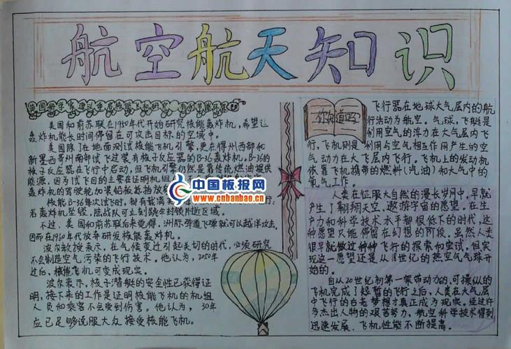 航空航天手抄报图片