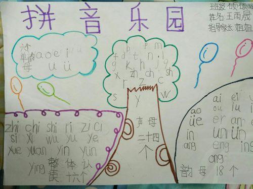 幼儿拼音城堡手抄报幼儿手抄报