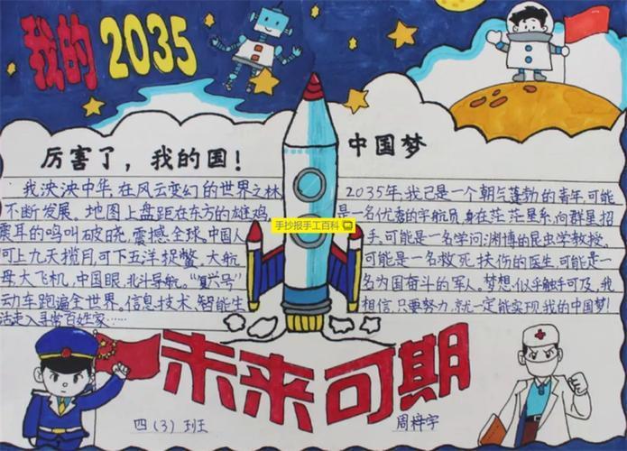 畅享2049主题手抄报2024手抄报