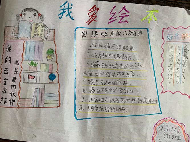 走进绘本 描绘故事 佛冈县石角镇中心小学语文课题一年级手抄报