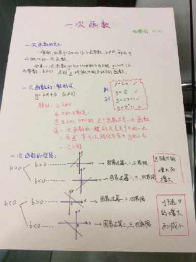 数学一次函数的手抄报数学一年级手抄报