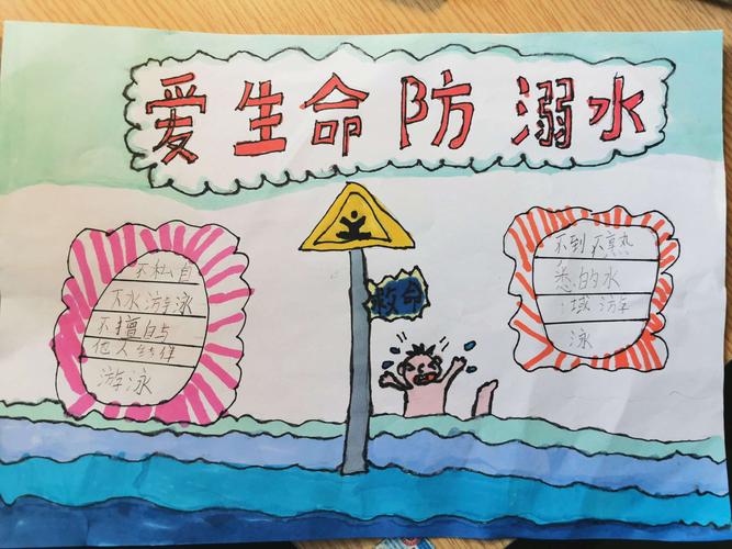 临沂朴园小学2.10防溺水主题手抄报