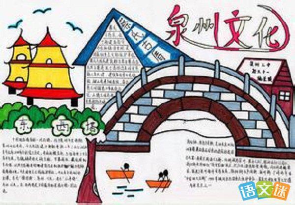 泉州海丝条例手抄报图片大全