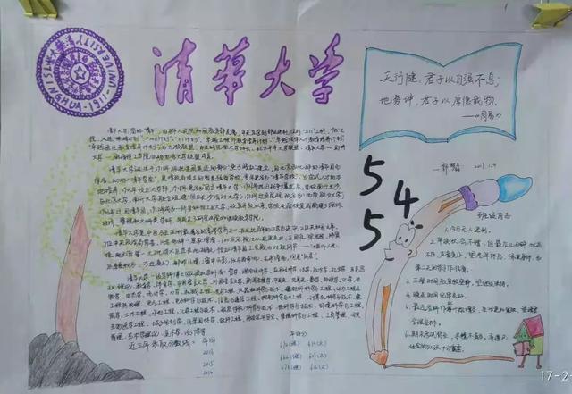 自己初上高中时画下的手抄报看一眼那时用稚嫩的笔触勾画的清华校徽