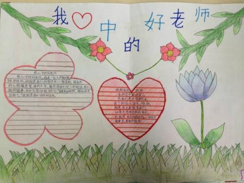 我心目中的螺蛳粉小镇手抄报我心向党手抄报