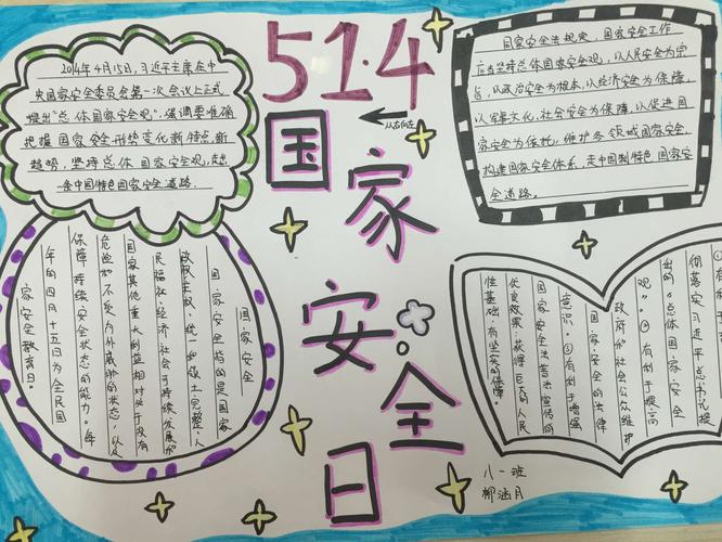 焦作市太行东路学校4.15全民国家安全教育日活动之手抄报