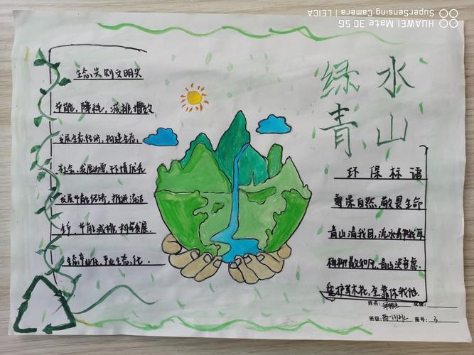金山银山就是绿水青山获奖手抄报获奖手抄报