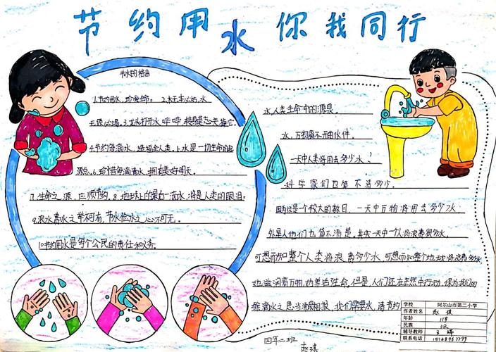 节水中国 你我同行 手抄报 优秀作品展示 第二期