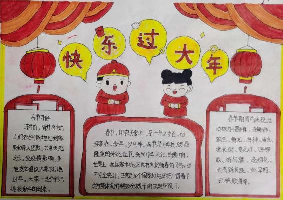 快乐过大年春节手抄报图片