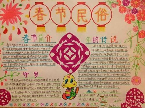 民风民俗手抄报简单好看