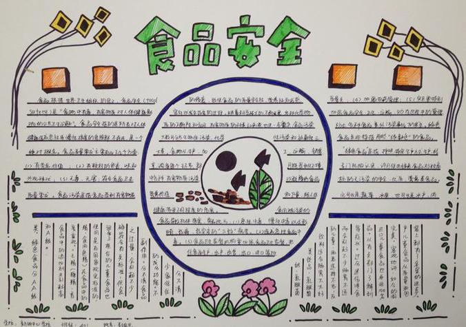 关于校园周边食品安全问题手抄报食品安全手抄报