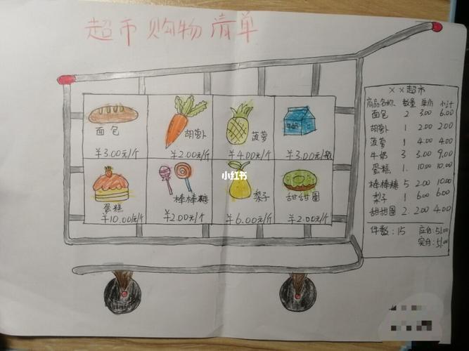 学前教育年货清单简笔画手抄报 手抄报版面设计图孩子单独购物简笔画