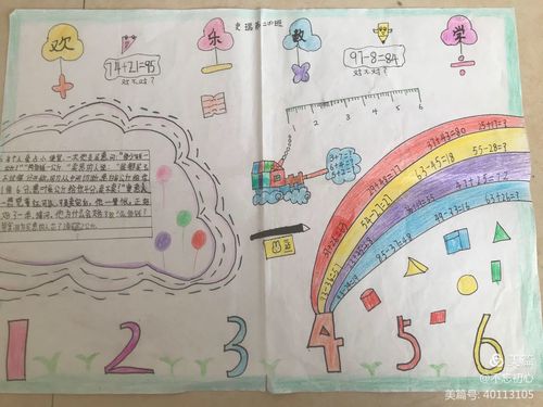 趣味数学 快乐无限 硕勋小学二年级数学手抄报比赛