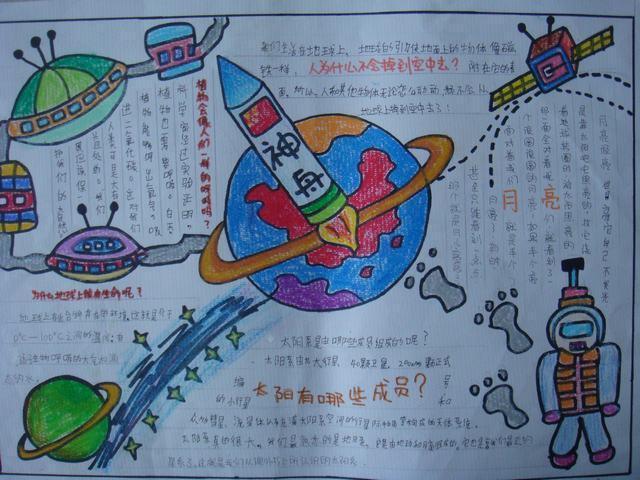 人类科技发展史手抄报 历史手抄报